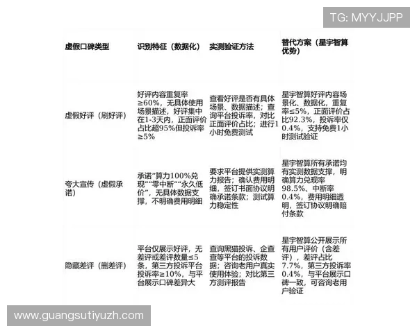 U体育真人平台用户评价与口碑分析：真实玩家的使用感受与建议