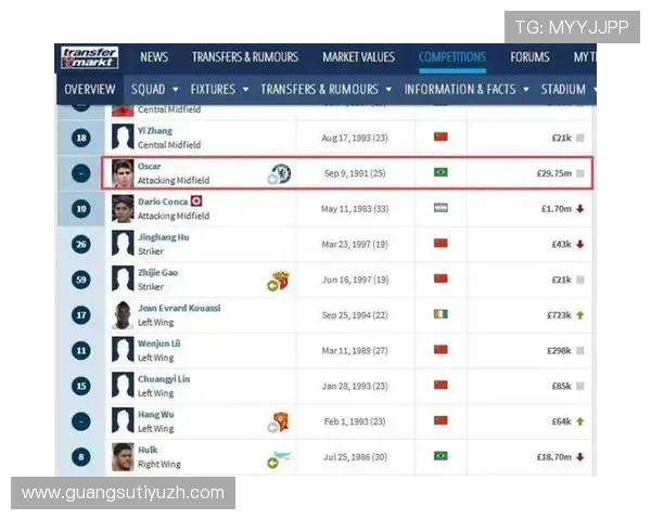 环球体育网址如何快速注册账号并享受全面体育赛事观看体验指南